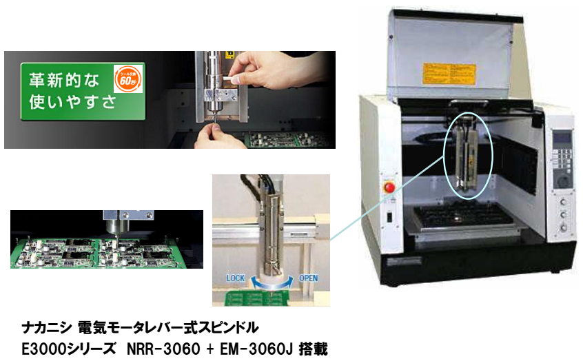 PCB高速主軸