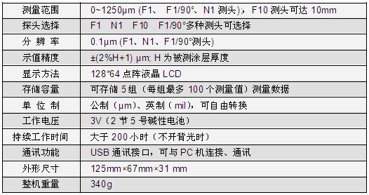 圖層測(cè)試儀參數(shù).JPG