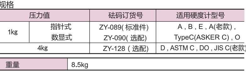 GS-612產(chǎn)品規(guī)格.jpg