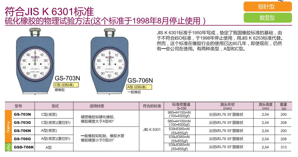 得樂橡膠硬度計.jpg