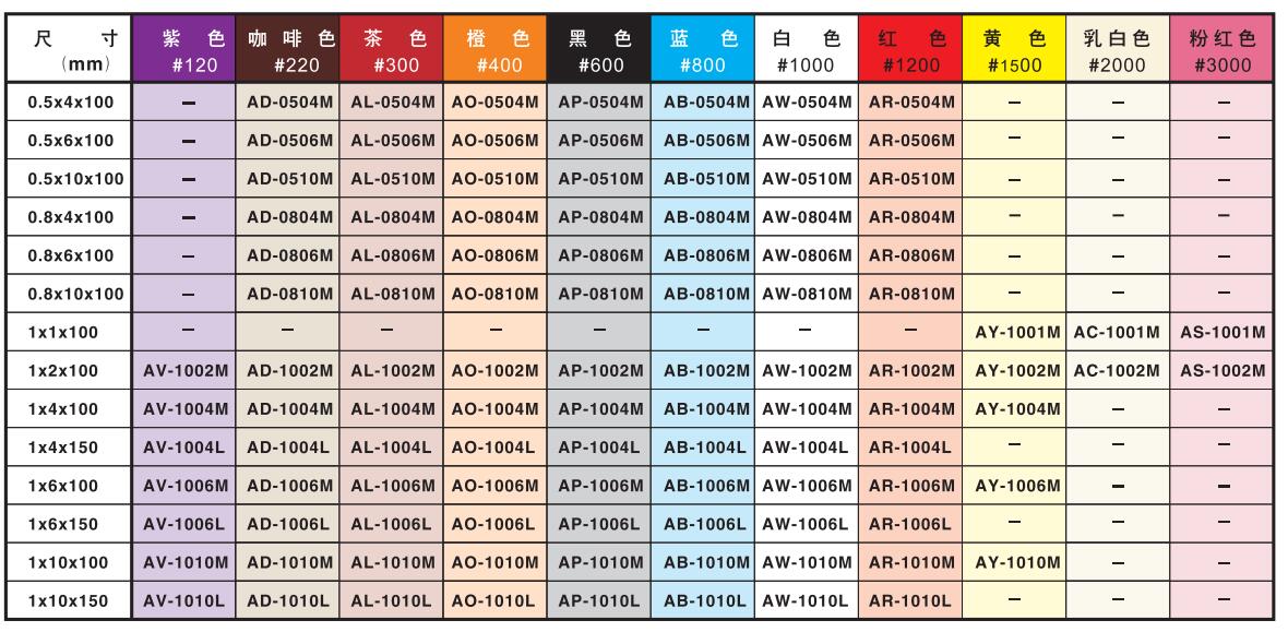 銳必克油石尺寸.jpg