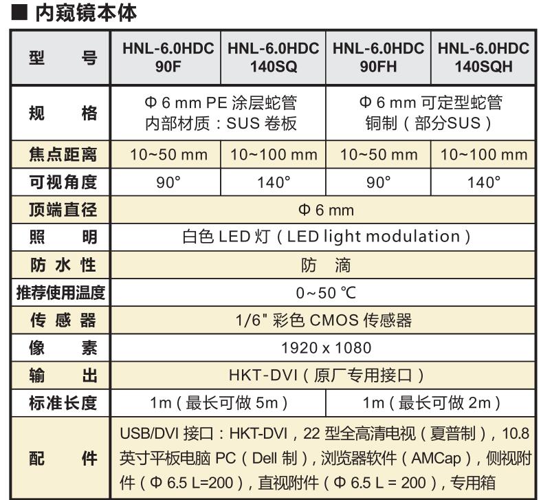 內(nèi)窺鏡本體.jpg