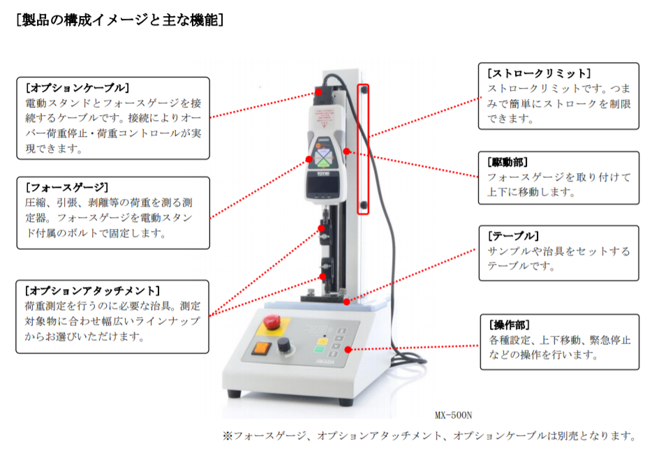 電動(dòng)推拉力計(jì)測(cè)試臺(tái)MX-500N.png