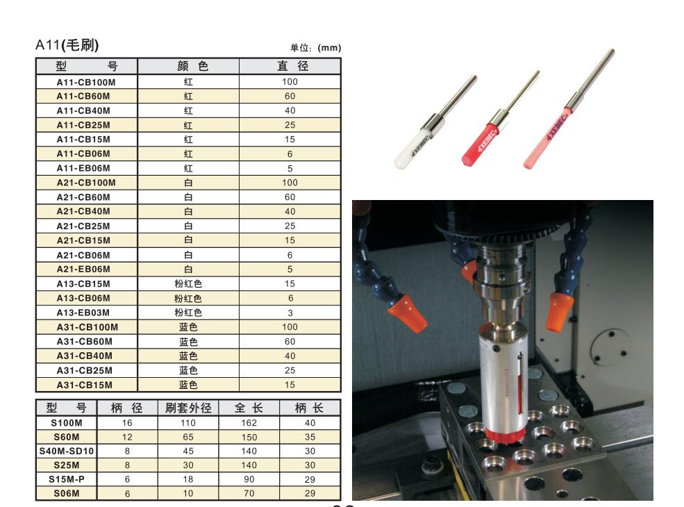 銳必克表面研磨刷.jpg