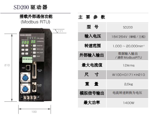 SD200電主軸驅(qū)動(dòng)器.jpg