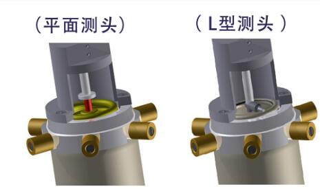 kroeplin噴霧罐卡規(guī)測頭.jpg