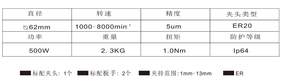 MSIY-6208無(wú)刷電主軸.jpg